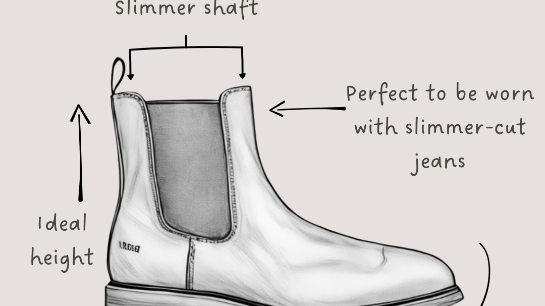 Slim Fit, Game-Changing Boots: Meet the New Collection