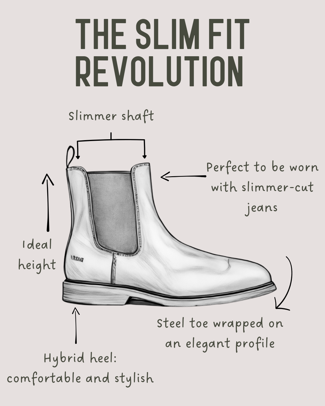 Slim Fit, Game-Changing Boots: Meet the New Collection